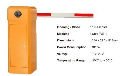 Download Pricelist Alat Parkir – Transparansi Harga & Pilihan Lengkap
